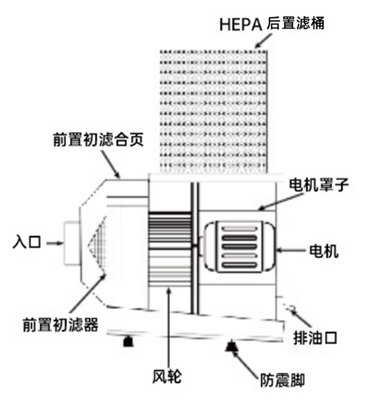 机械-02